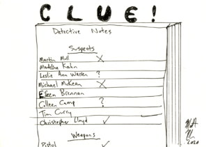 Detective notes checklist from the game Cluedo