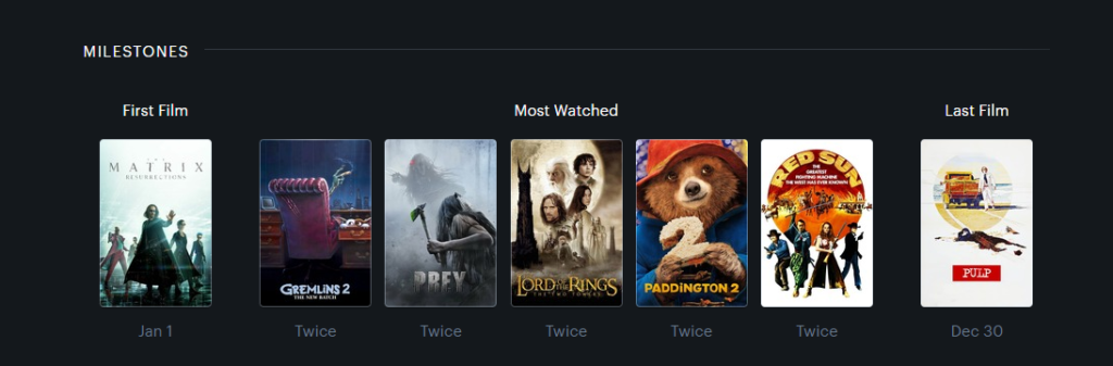 Screenshot for movie posters from LetterBoxd